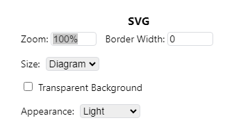 Featured Image for Converting Gliffy and draw.io to SVG