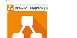 Featured Image for Support Case: Missing draw.io Images
