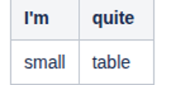 Featured Image for Table Size Optimization